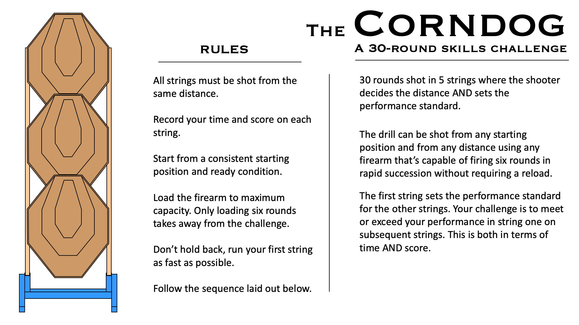 corndog-drill